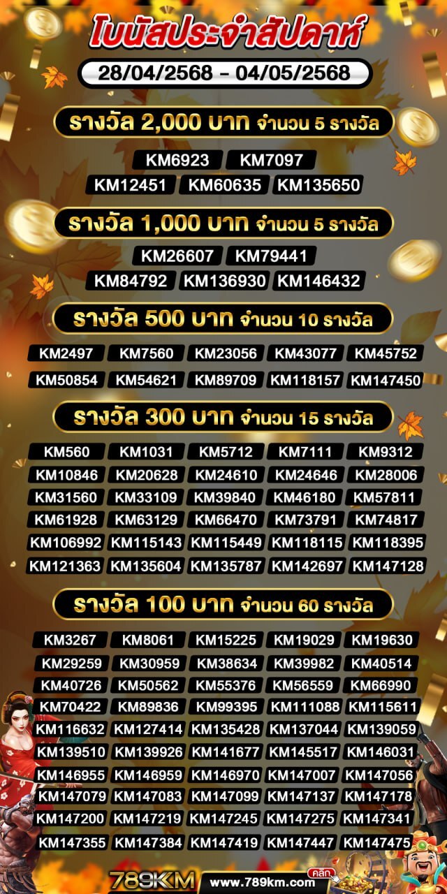 โบนัสประจำสัปดาห์ 28/04/68-04/05/68